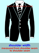 shoulder to shoulder